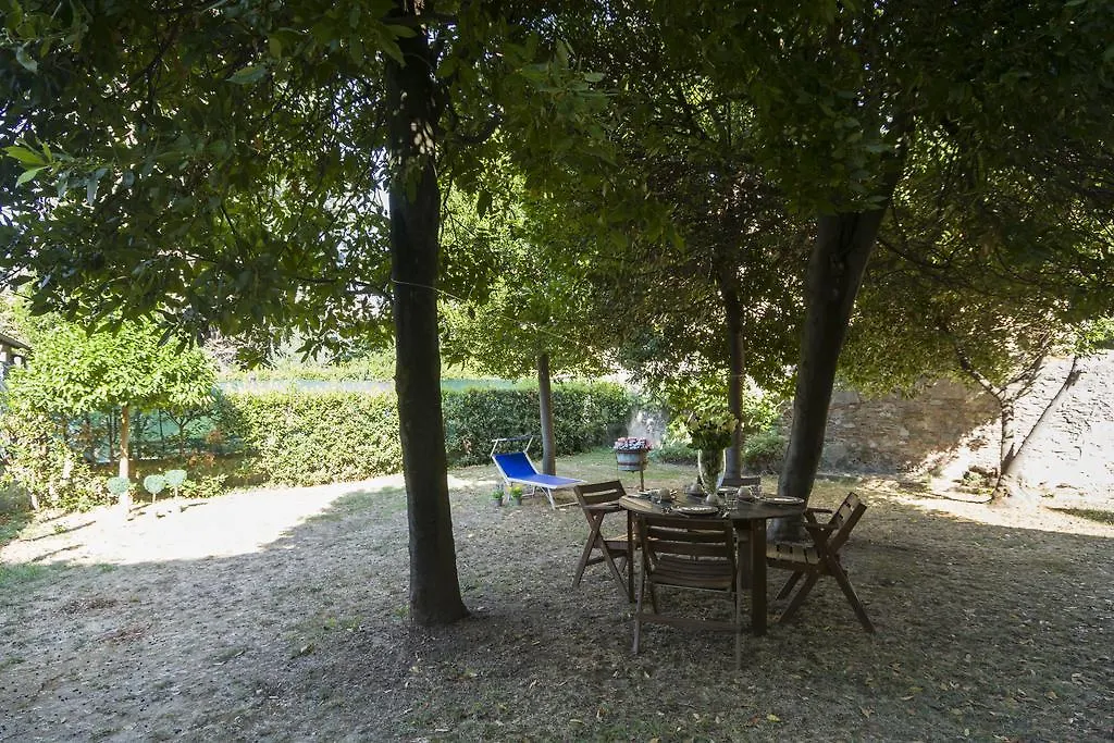 Casa Ortensia Apartment Lucca Italy
