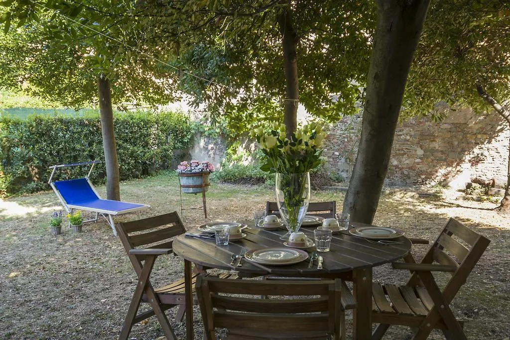 Casa Ortensia Apartment Lucca